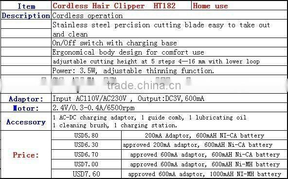 CORDLESS Hair Trimmer