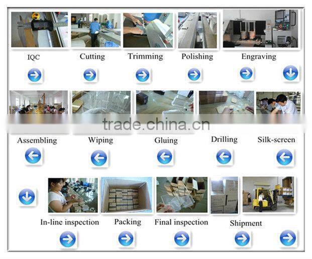Factory wholesale acrylic display stand for magazine and newspaper