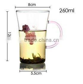glass tea cup with handle