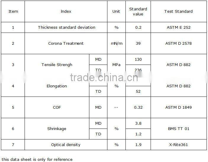 METALLIZED BOPP FILM