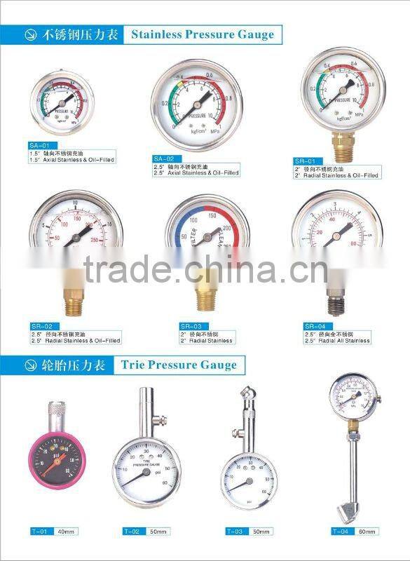 Oil Filled Pressure Gauge