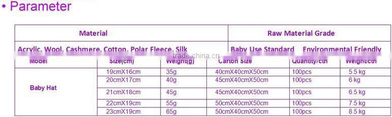 Customized high quality panda plush hat on fashion hat