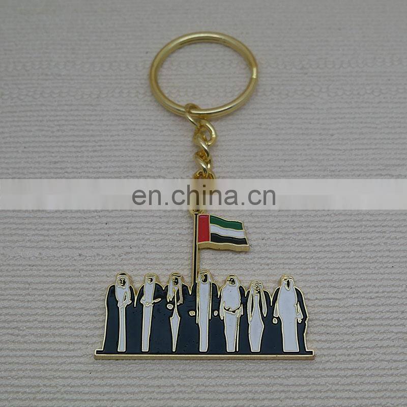 New Design Wholesale Custom London Key Shape Key Ring