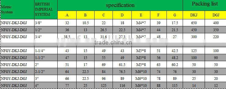 alibaba low price seal tight connectors/ waterproof conduit DGJ