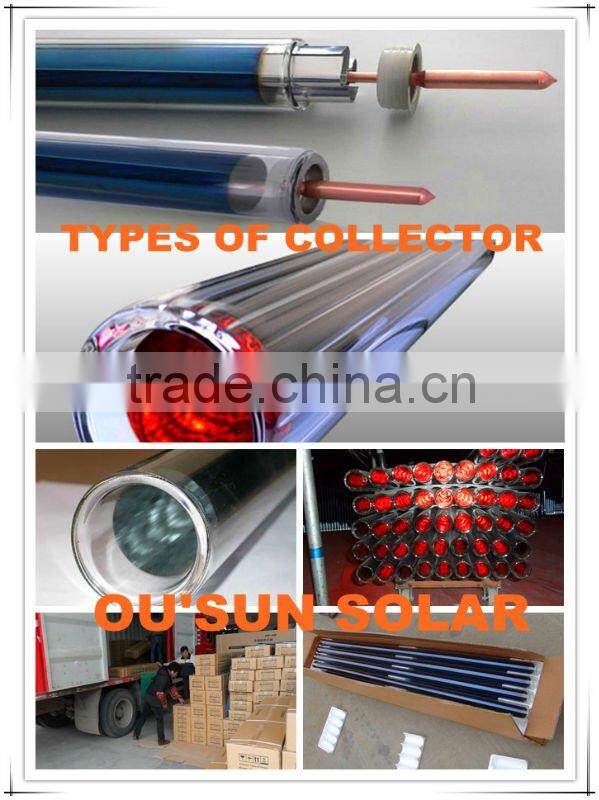 Compact Pressurized Copper Coil Hot Water Heater