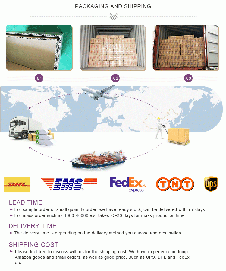 CE ROHS On/off Switch Flameless Home Decoration Parties Pillar Scented Candl LED Candle Set