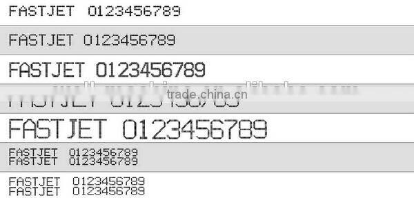 Inkjet Printing Machine