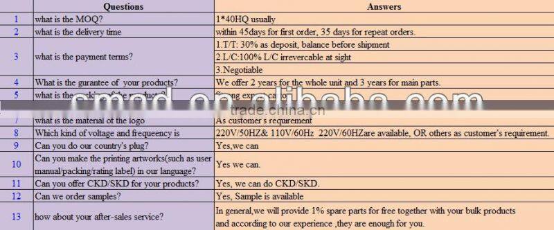 Store & Supermarket Supplies Fridge Display