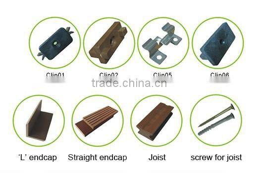 Anti-slip plastic wood flooring / decking timber tech WPC high quality good prices