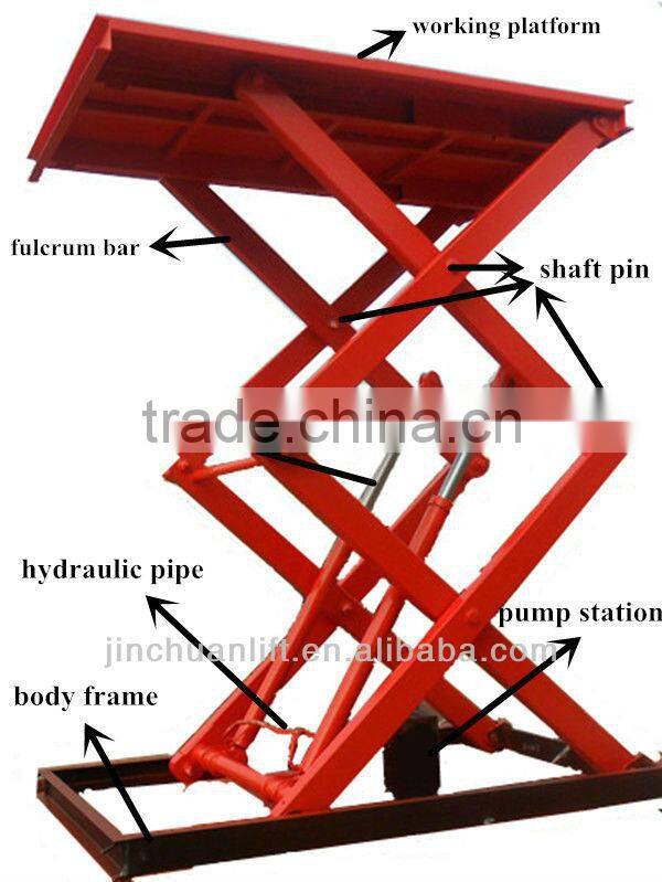 made by jinchuan motorcycle lift/stationary hydraulic table lifting platform