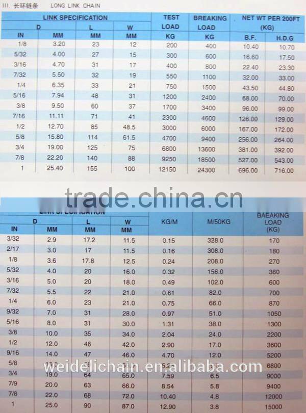 Ordinary British Standard Long Link Chain
