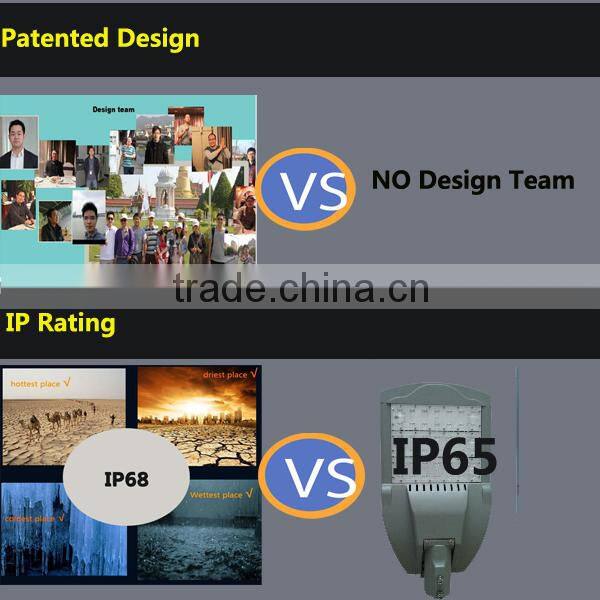 Lumileds Chip Top Quality IP68 square shape 100W 120W 200W 150w led high bay light