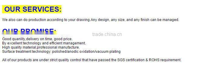 Bridgelux COB LEDS holder for CXA25XX COB led