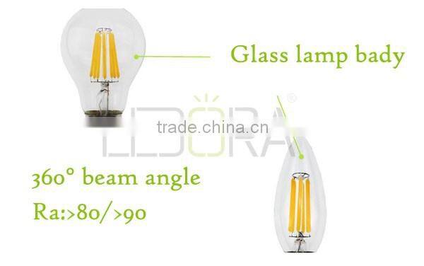 Lighting & lights 5000K/6000K 80CRI buy in china led bulb