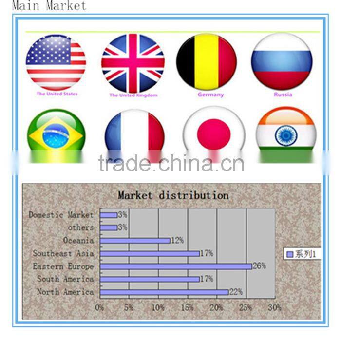 OEM factory with high quality customized decorative Eco-friendly portfolio file holder