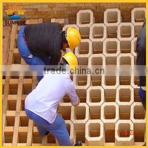 Magnesium Price for Magnesia Brick to the Regenerators of Glass Kilns