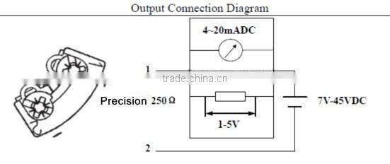 thermocouple Transmitter 4-20mA