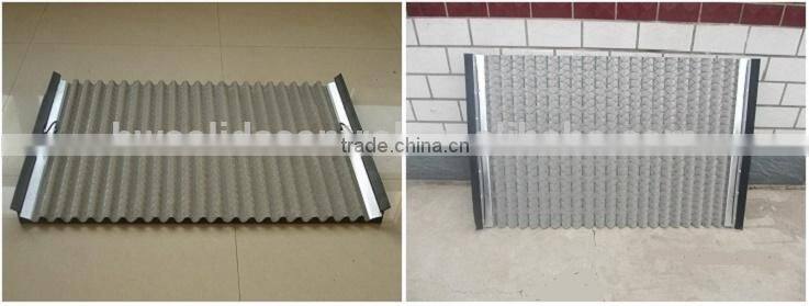Brightway 285p National Shale Shaker Screen