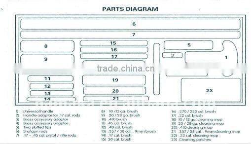 27 Pcs Universal Gun Cleaning Kit Cleaning Brush Tool Wholesales