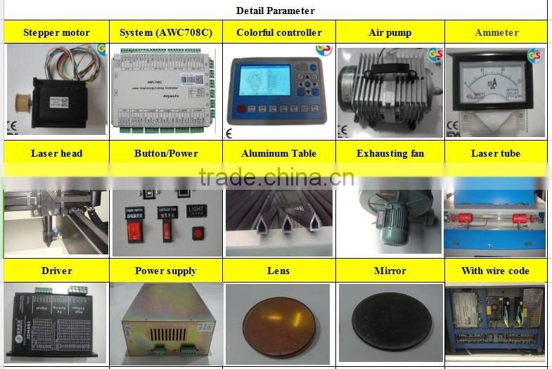 Nonmetal Materials Laser Cutter CNC Laser Cutting Machine GS1490 150W