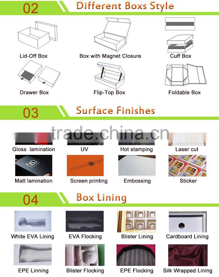 Top-Grade Plastic Paper Jewelry Display Box/ Hot-Selling Pink Makeup Box For Sale