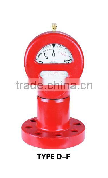 YK-200Y Nutted pressure Gauges