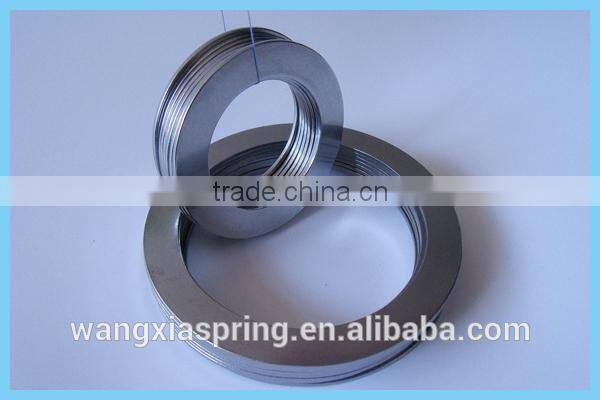 Stainless steel metal gasket