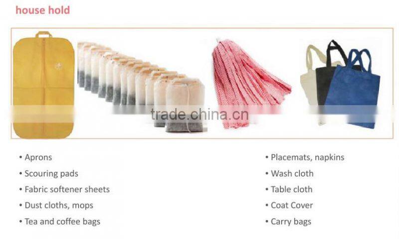 Ecofriendly PP non woven fabric for head cap and surgical gowns