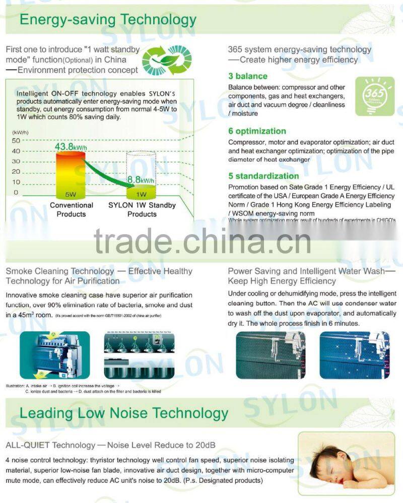 24000BTU Efficiency Energy Saving And Low Noise hybrid solar air conditioner