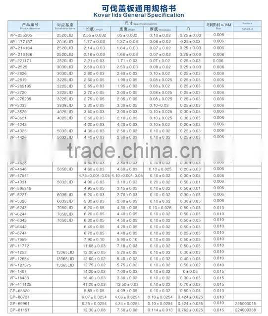 Kovar Package with Nickel plated