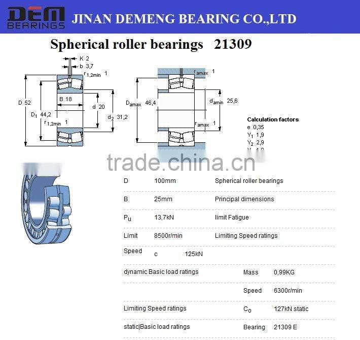 21309CC/W33 Spherical roller bearing 21309CC/W33