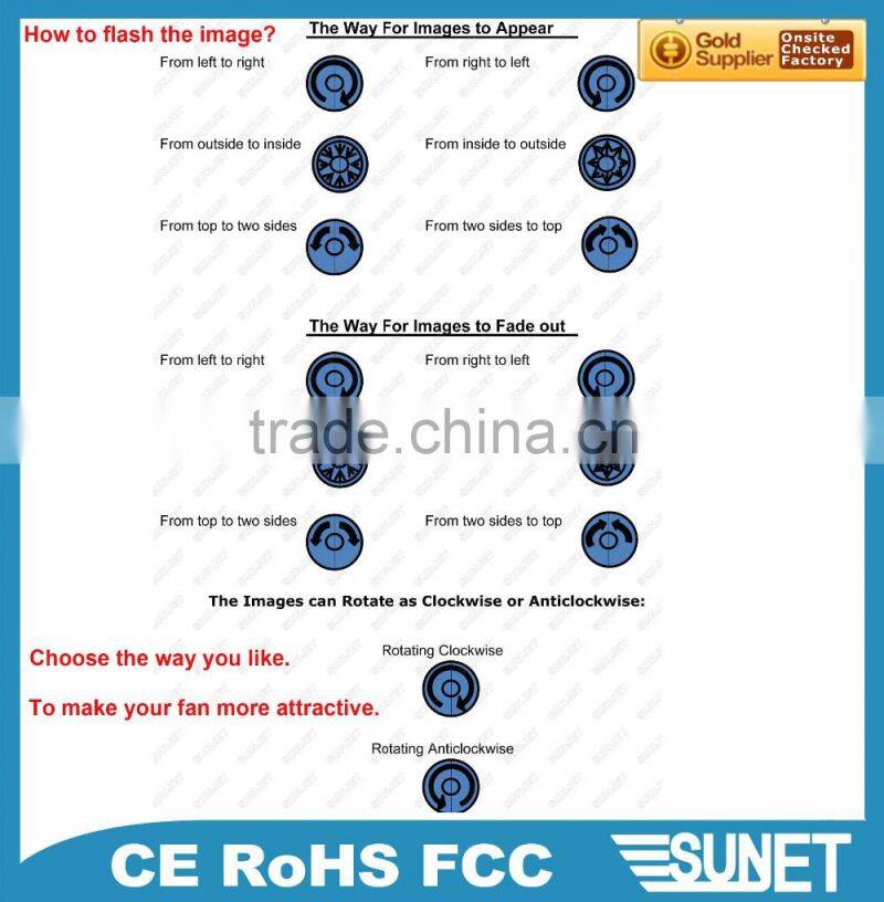 SUNJET 2016 promotional gift electric glow self programmable led message fan