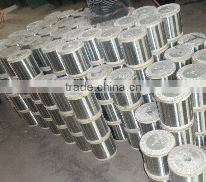 raw material of kitchen clening scourer, stainless steel scourer, galvanzied scourer