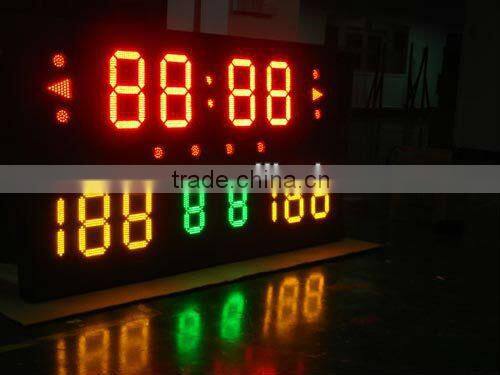 Led Currency Exchange Rate Board,LED Bank Exchange Rate Display /led indoor message dispaly/ change money rate