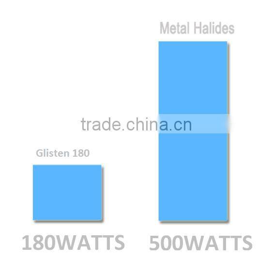 2016 hot selling programmable full spectrum coral reef used led aquarium light