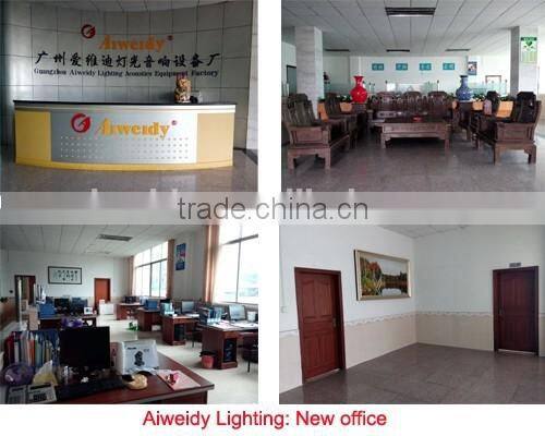 12*12W 5 in 1 LED PAR