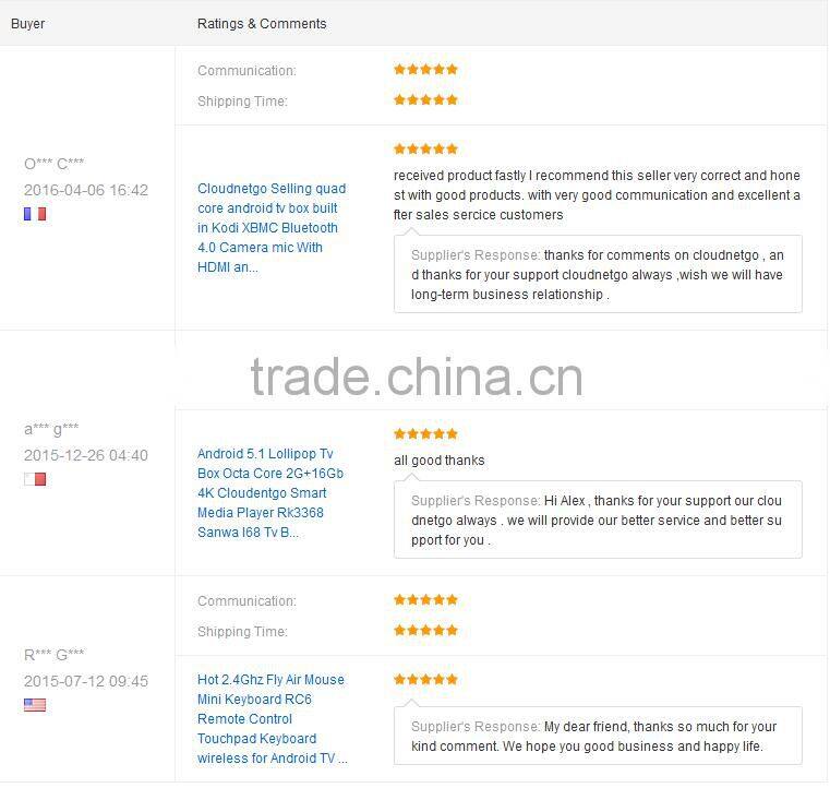 Cloudnetgo RK3368 Octa Core TV Box with 2GB 16GB Programmable Set - Top Box Enclosure