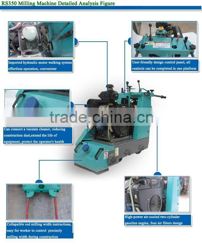 2016 Advanced Road Miller