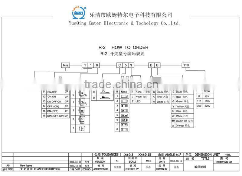 R-2A-C2L-WW protected rocker switch