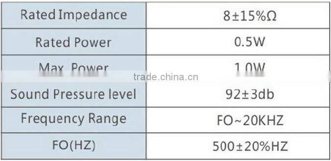 FBS40-1 high quality portable magnetic speaker with ear used for electronic (FBELE)