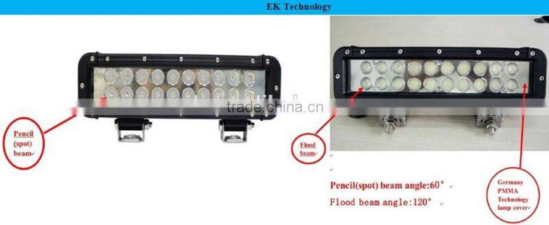 EK Lifetime Warranty 10-32V Curve Led Light Bar,Offroad LED Work Light With Spot/flood/combo beam double row led light bar