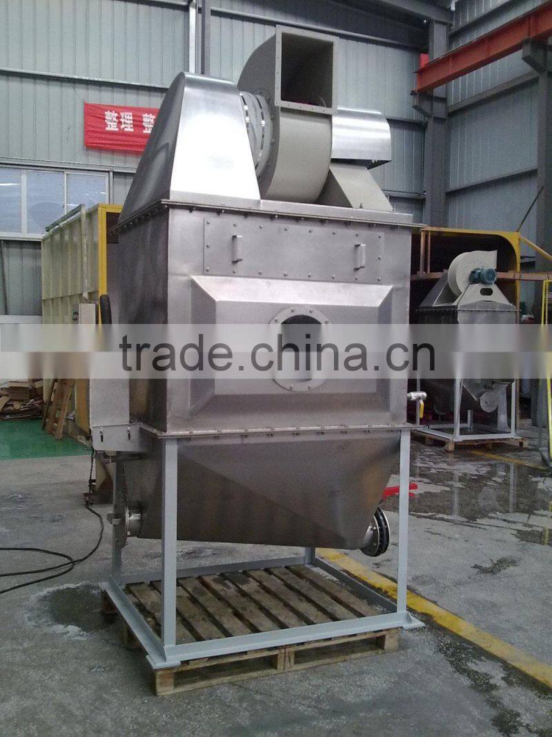 99.9% High Efficiency ZH-2# Watery Dust Collecting System Boiler Dust Sepatator