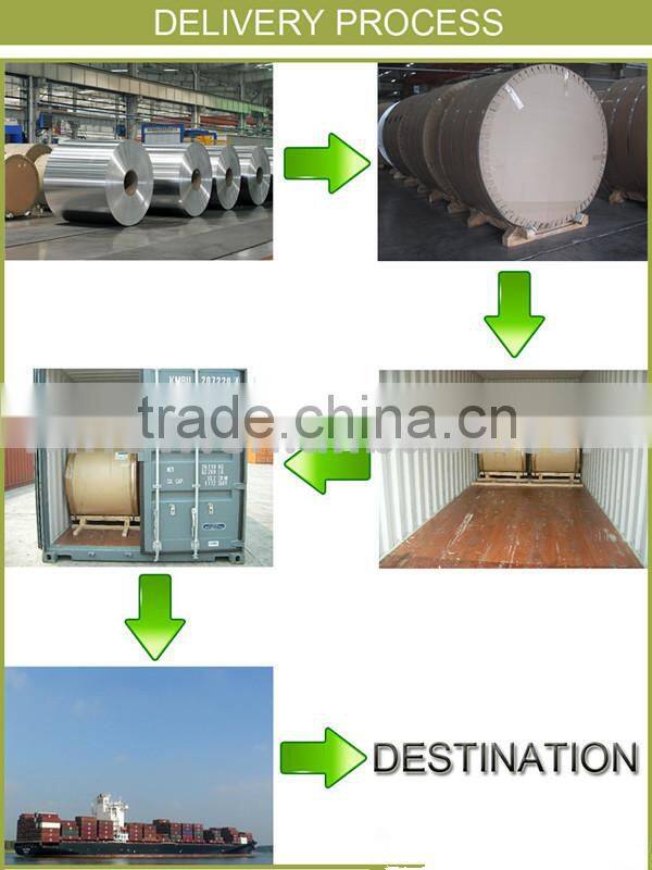 Factory Price of 1050 1060 1100 Hot Rolled Aluminum Sheet Plate 6mm