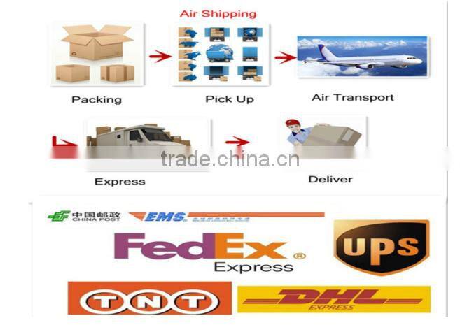 Home travel dual port usb power charger socket for smartphones,tablets&many other devices