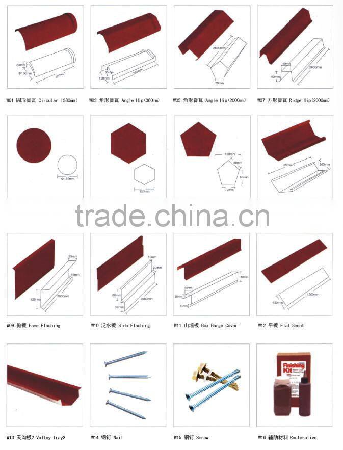 Building materials/Stone coated Roof sheet Accessories Ridge Hip/Roof sheet Accessories Ridge Hip