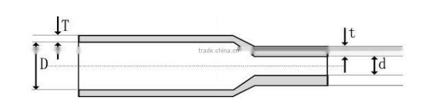 heat shrink adhesive