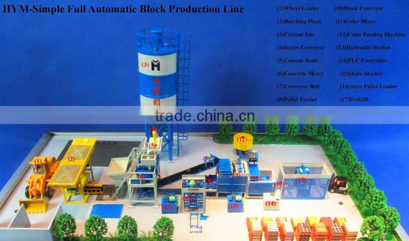 2014 New products QT8-15 automatic cement brick making machine from famous China Supplier