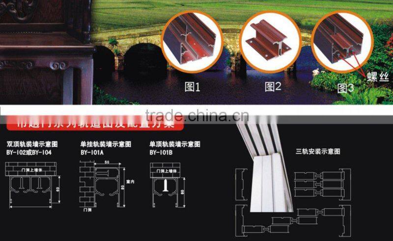 hanging sliding door