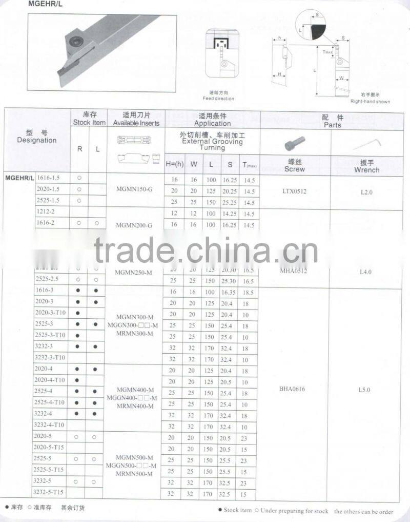 MGEHR/L cutting tool holder for grooving