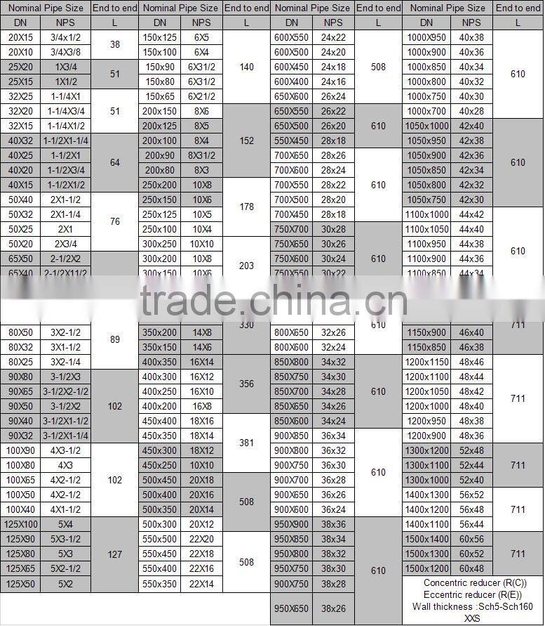 ASTM A234 WPB Sch40 pipe fitting eccentric reducer types
